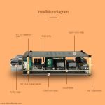 آمپلی فایر بلوتوث دار XY-S100H دارای کانال های 100+50*2 وات - Image 3